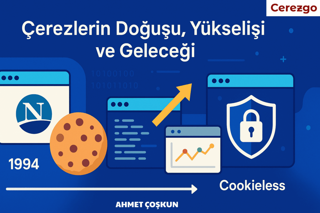Ahmet Çoşkun