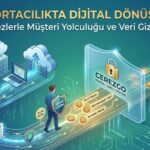 Sigorta Dijital Donusum Cerezler
